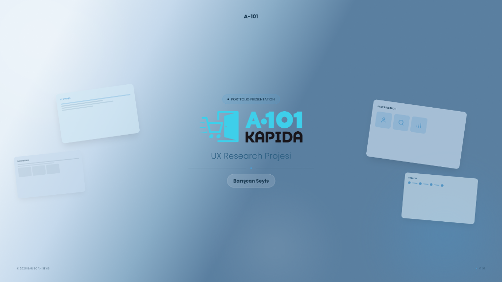 A-101 Kapıda UX Research preview